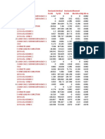 Horizontavertical Horizontamoment Node FX KN Fy KN FZ KN MX Kn-Mmy KN-M