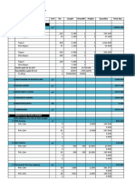 Quantity Estimate and Work Progress