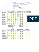 Excel Building Weight Calculator