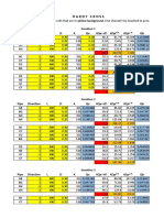 Hardy Cross: General Instructions