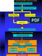 02 Fútbol (Estructura y Análisis Funcional)