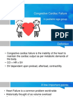 Congestive Cardiac Failure by Neeta