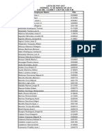 Lista para Pago Pay Out 15 Marzo 2019 (Retrosalario)