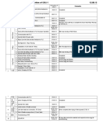 Schedule Gsu KPCL