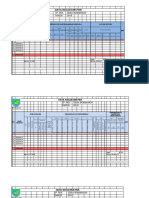 Data Kegiatan PKK Per Pokja