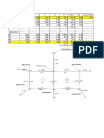 Tramo L D K Q hf hf/Q compartidos ΔQ: Circuito I