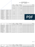 New Data Obat RSJ Tahun 2017