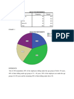 Data Analysis