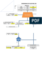 4.0 Balance Metalurgico en Pad y Planta (Diagrama de Flujo)