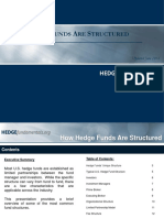 How Hedge Funds Are Structured