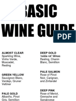 BAsic Wine Guide