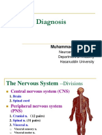 Topical Diagnosis: Muhammad Iqbal Basri