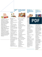 Tarea 2 Desarrollo Del Lenguaje en La Estapa Infantil