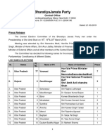 BJP 1st List Lok Sabha Election 2019 