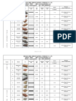 Specification PDF