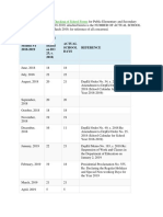 Guidelines Checking of Forma