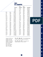 Charts & Reference