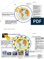 Efecto Invernadero Afiche