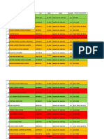 Catastro de Inspectores de Todas Las Regiones ACTUALIZADO