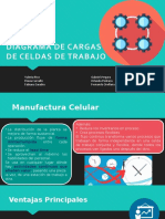 Diagrama de Carga de Celdas de Trabajo