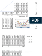 Detailed Calculation