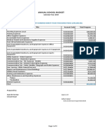 Annual Budget Plan Sample