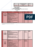 Vizat Responsabil Comisie Metodică: Prof. Burcea Alina Semnatură: Verificat/Aprobat Director: Prof. Săndulescu Anamaria Ramona Semnatură