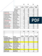 Notas Finales Curso Gestion Org Santiago Enero Feb 2019 Luis Irribafrren