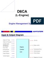 Sistema Inyeccion Hyunday PDF