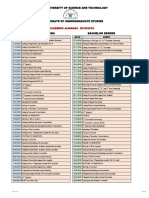 ACADEMIC ALMANAC 2018/2019: Mbeya University of Science and Technology