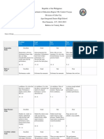 Rubrics Variety