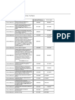 Normas NRF Pemex