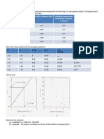 Soln Sa Adsorption PDF