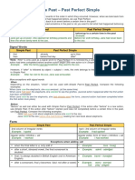 Simple Past Vs Past Perfect