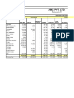 Depreciation Calculatoin As Per Companies Act 2013-14-15