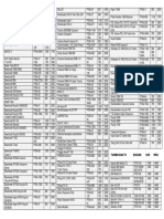 Aircraft Engine PDF