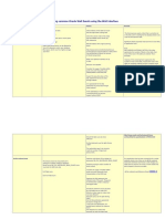 Resolving Common Oracle Wait Events Using The Wait Interface