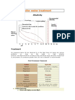 Boiler Water Treatment: Alkalinity