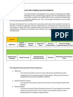 Vdocuments - MX Barangay Development Plan Sample