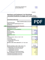 Machinery and Equipment Cost Worksheet Calculates Breakeven Acreages and Custom Rates