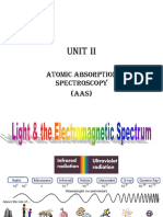 Unit II: Atomic Absorption Spectroscopy (AAS)