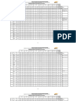 Revised: UC WISE 2nd Tentative Merit List of PST BPS-12