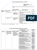 K To 12 Senior High School Core Curriculum - General Mathematics May 2016 Page 1 of 7