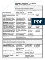 DIASS - Handout (Chapter 1 - Course Introduction)