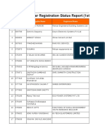 Supplier Registration Status Report For December