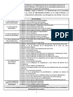 Examen Tipo 1 - Grupo V Ordenanza (Turno Libre)