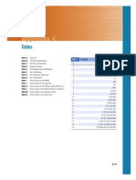 Bluman App C Tables PDF