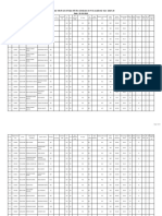 Provisional Merit List of Class 8th For Admission in ITI in Academic Year: 2019-20 Date: 29.06.2019