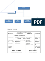 Organigrama Empresarial