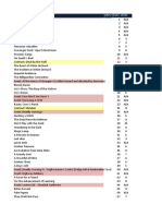 The Witcher 3 - Checklist - NexusMods - TiVa85